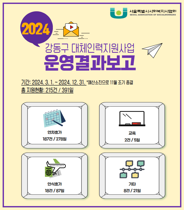 2024 운영결과_강동구 1.jpg