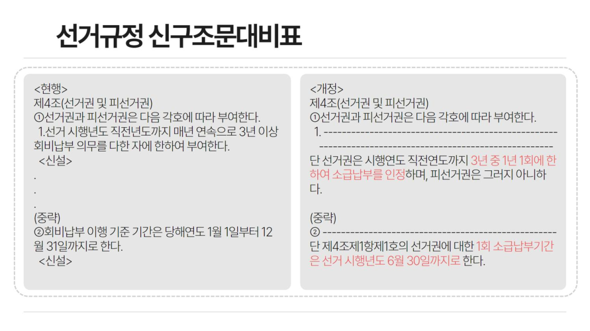 240411_선거규정 개정 안내 5.jpg