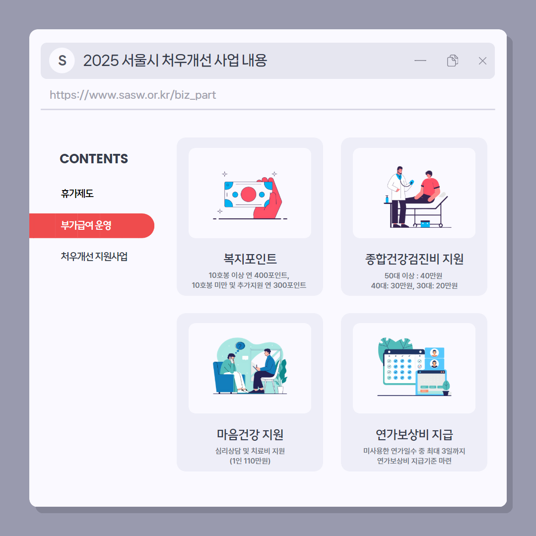 2025년 처우개선 모니터링 인포그래픽 4.jpg