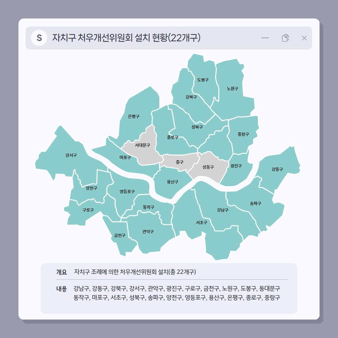 2025년 처우개선 모니터링 인포그래픽 9.jpg