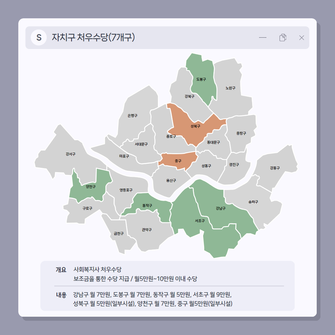 2025년 처우개선 모니터링 인포그래픽 6.jpg