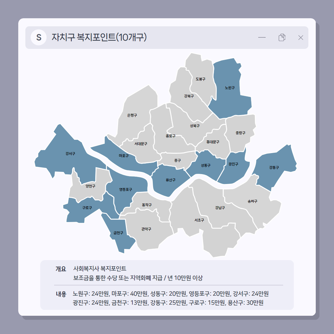 2025년 처우개선 모니터링 인포그래픽 7.jpg